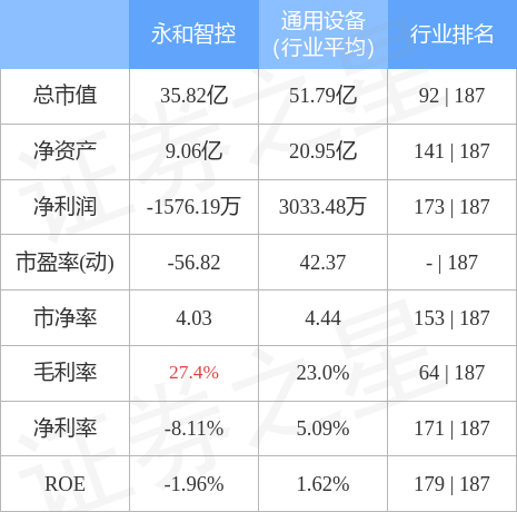 水暖器材销售行业的现状与前景分析